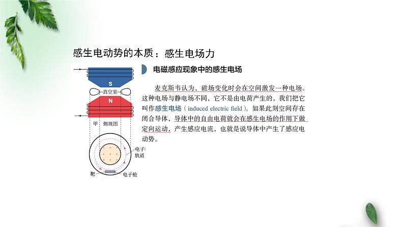 2022-2023年人教版(2019)新教材高中物理选择性必修2 第2章电磁感应复习课件第7页