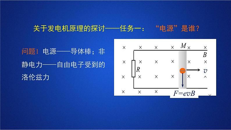 2022-2023年人教版(2019)新教材高中物理选择性必修2 第2章电磁感应复习电磁感应中的联系实际问题分析课件第6页