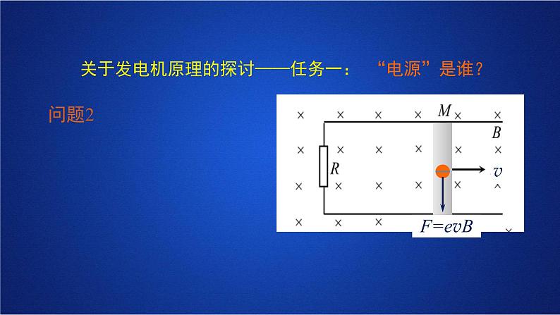 2022-2023年人教版(2019)新教材高中物理选择性必修2 第2章电磁感应复习电磁感应中的联系实际问题分析课件第8页