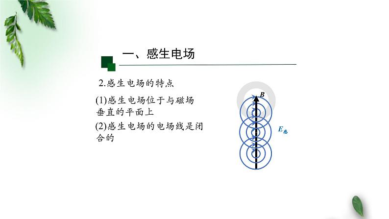 2022-2023年人教版(2019)新教材高中物理选择性必修2 第2章电磁感应第3节涡流电磁阻尼和电磁驱动(第一课时)课件第8页