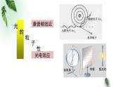 2022-2023年粤教版(2019)新教材高中物理选择性必修3 第4章波粒二象性单元复习课课件