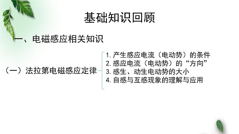 2022-2023年粤教版(2019)新教材高中物理选择性必修2 第2章电磁感应单元复习课课件第2页