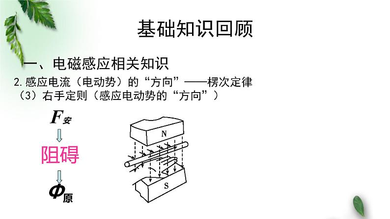 2022-2023年粤教版(2019)新教材高中物理选择性必修2 第2章电磁感应单元复习课课件第4页