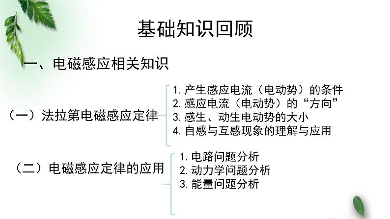 2022-2023年粤教版(2019)新教材高中物理选择性必修2 第2章电磁感应单元复习课课件第6页