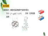 2022-2023年粤教版(2019)新教材高中物理选择性必修2 第1章磁场第4节洛仑兹力与现代技术课件