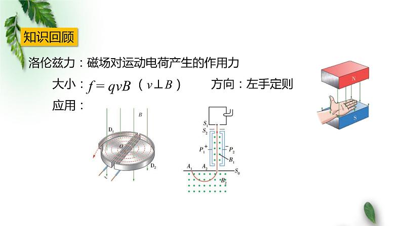 2022-2023年粤教版(2019)新教材高中物理选择性必修2 第1章磁场第4节洛仑兹力与现代技术课件第2页