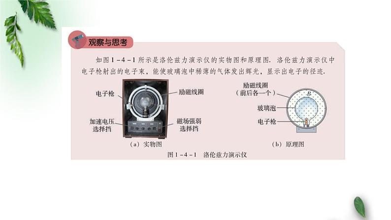 2022-2023年粤教版(2019)新教材高中物理选择性必修2 第1章磁场第4节洛仑兹力与现代技术课件第4页