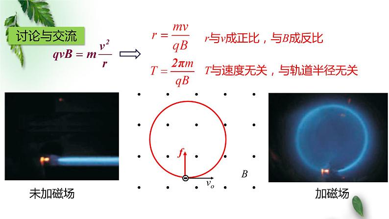 2022-2023年粤教版(2019)新教材高中物理选择性必修2 第1章磁场第4节洛仑兹力与现代技术课件第5页