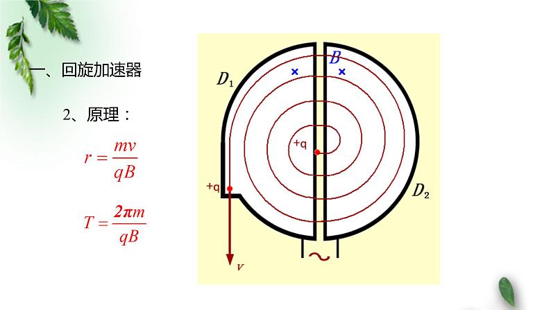 2022-2023年粤教版(2019)新教材高中物理选择性必修2 第1章磁场第4节洛仑兹力与现代技术课件第8页