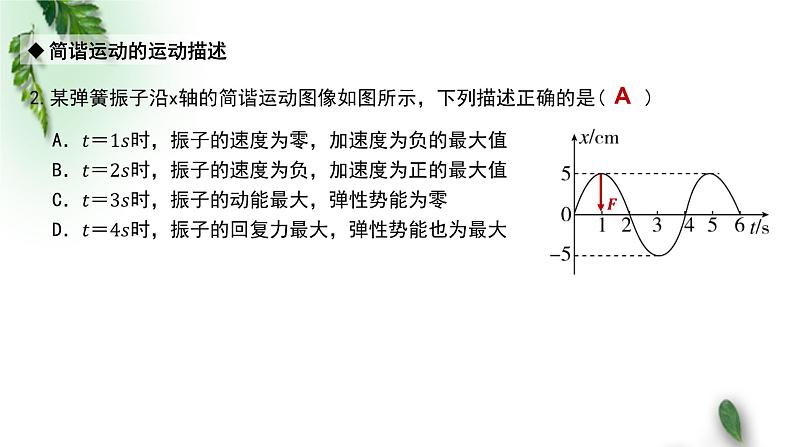 2022-2023年粤教版(2019)新教材高中物理选择性必修1 第2章机械振动习题课课件06