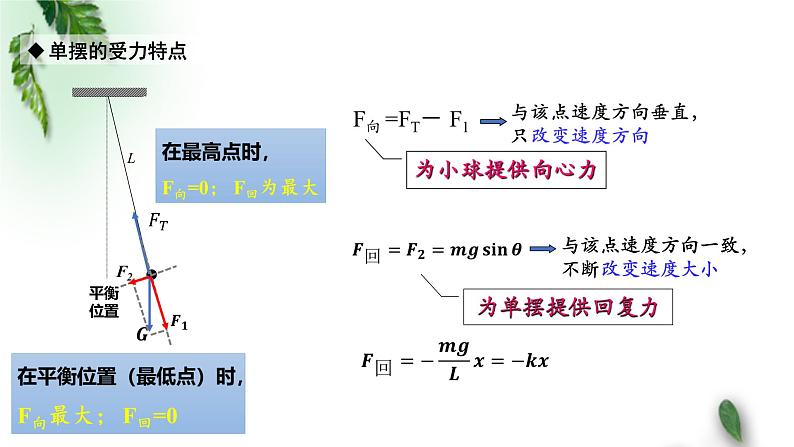 2022-2023年粤教版(2019)新教材高中物理选择性必修1 第2章机械振动习题课课件07