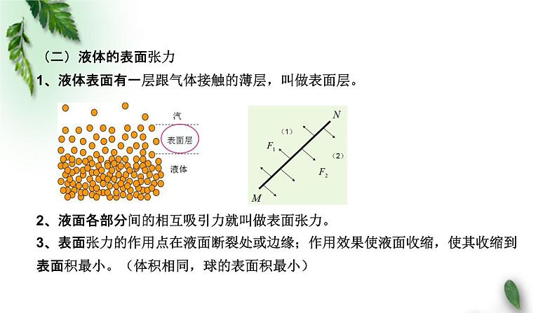 2022-2023年粤教版(2019)新教材高中物理选择性必修3 第2章气体液体和固体章末复习课件第6页