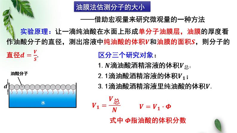 2022-2023年粤教版(2019)新教材高中物理选择性必修3 第1章分子动理论单元复习课课件第4页