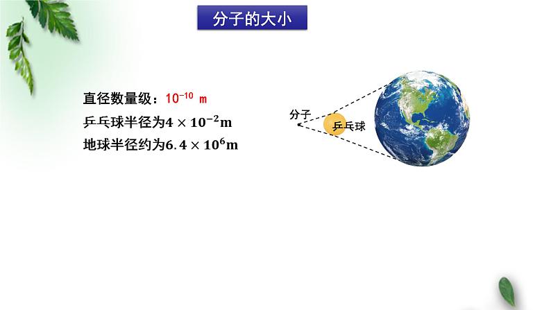 2022-2023年粤教版(2019)新教材高中物理选择性必修3 第1章分子动理论单元复习课课件第6页