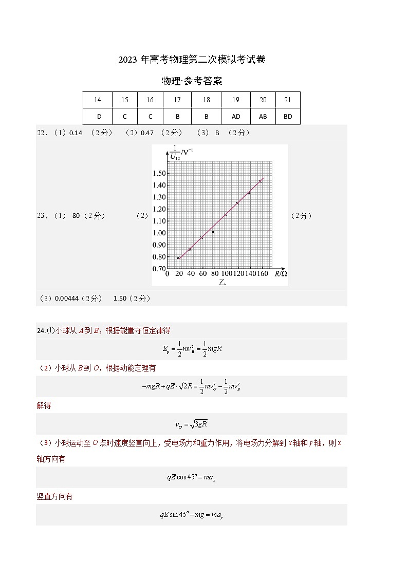 2023年高考政治第二次模拟考试卷—物理（A卷）（参考答案）第1页