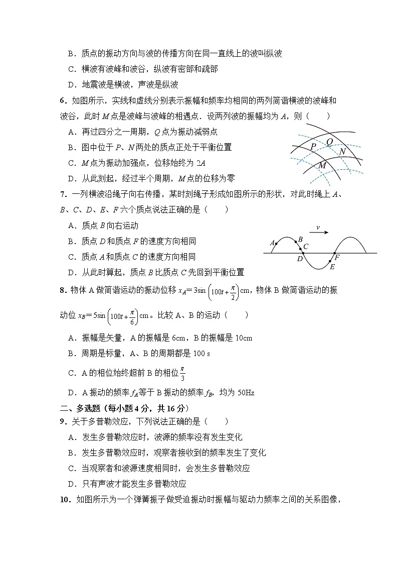 甘肃省天水市甘谷县第四中学2022-2023学年高二下学期4月月考物理试题第2页
