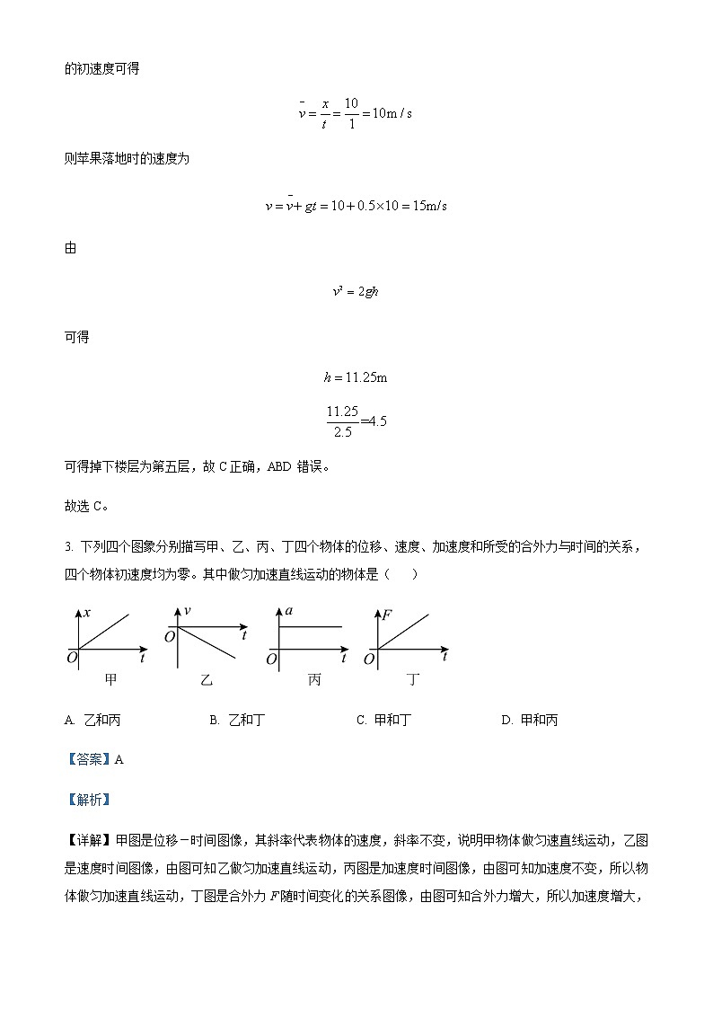 2022-2023学年湖南省衡阳市德华盛星源高中高一上学期期末物理试题含解析第2页