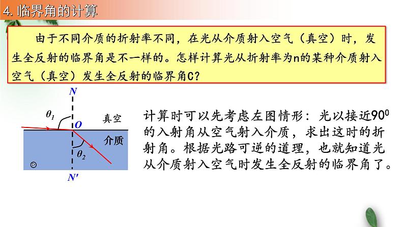2022-2023年人教版(2019)新教材高中物理选择性必修1 第4章光第2节全反射课件08