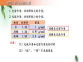 2022-2023年人教版(2019)新教材高中物理选择性必修1 第4章光第2节全反射(1)课件