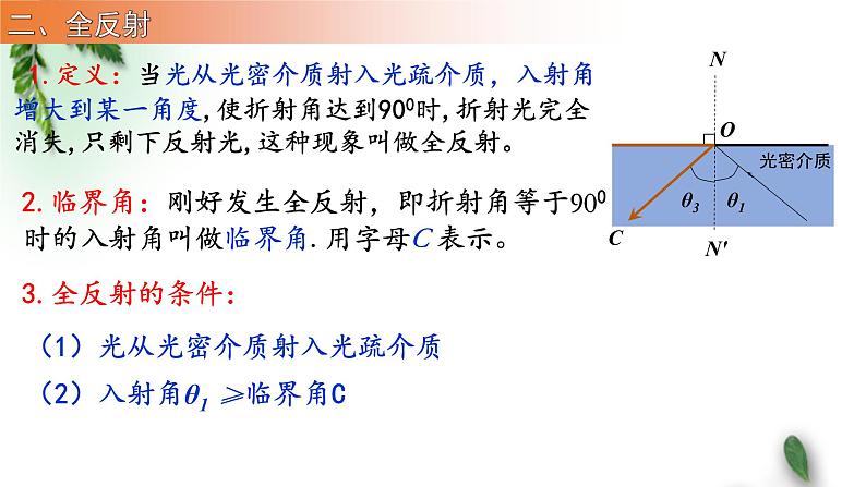 2022-2023年人教版(2019)新教材高中物理选择性必修1 第4章光第2节全反射(1)课件第7页