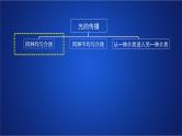 2022-2023年人教版(2019)新教材高中物理选择性必修1 第4章光第1节光的折射(1)课件
