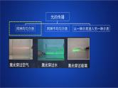 2022-2023年人教版(2019)新教材高中物理选择性必修1 第4章光第1节光的折射(1)课件