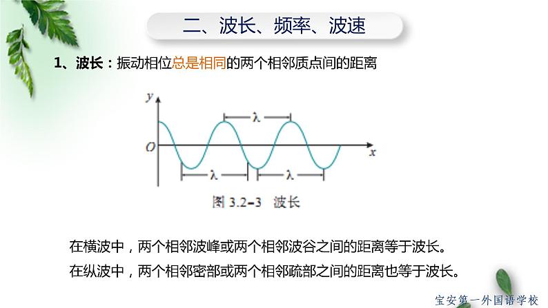 2022-2023年人教版(2019)新教材高中物理选择性必修1 第3章机械波第2节波的描述(3)课件第8页