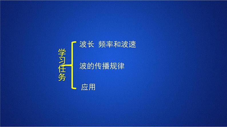 2022-2023年人教版(2019)新教材高中物理选择性必修1 第3章机械波第2节波的描述(1)课件第4页