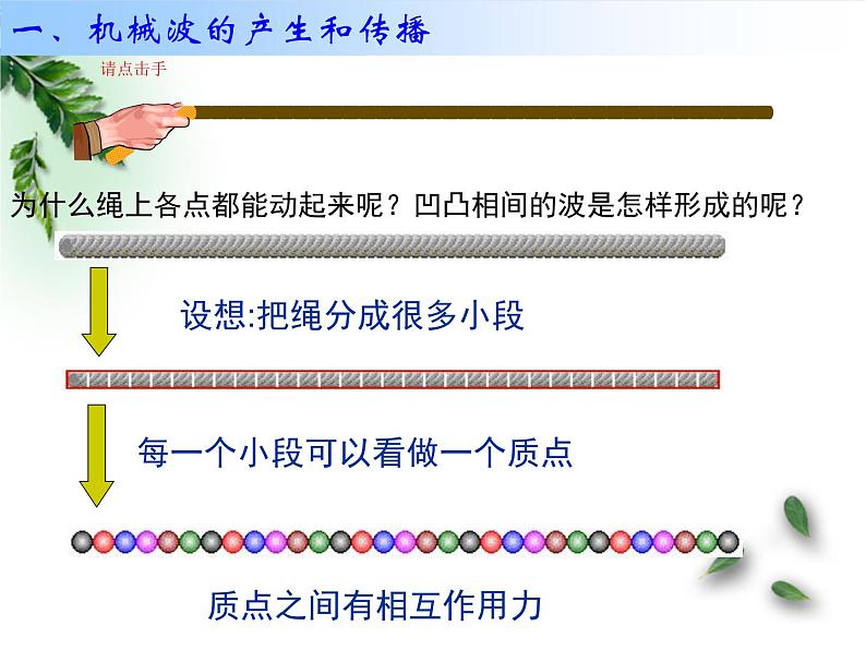 2022-2023年人教版(2019)新教材高中物理选择性必修1 第3章机械波第1节波的形成(2)课件05