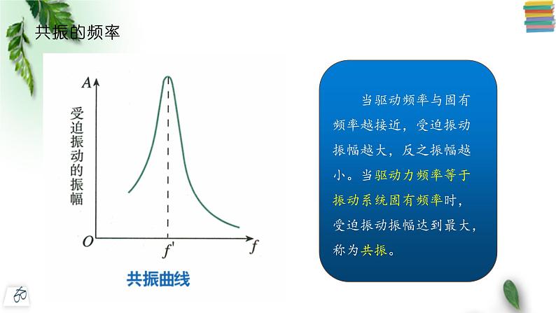 2022-2023年人教版(2019)新教材高中物理选择性必修1 第2章机械振动第6节受迫振动共振(1)课件05