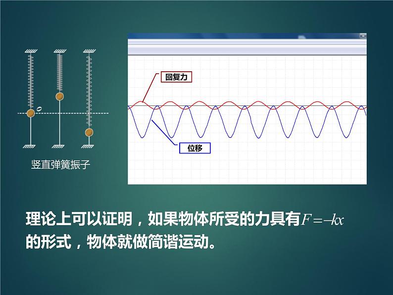 2022-2023年人教版(2019)新教材高中物理选择性必修1 第2章机械振动第3节简谐运动的回复力和能量(2)课件第8页