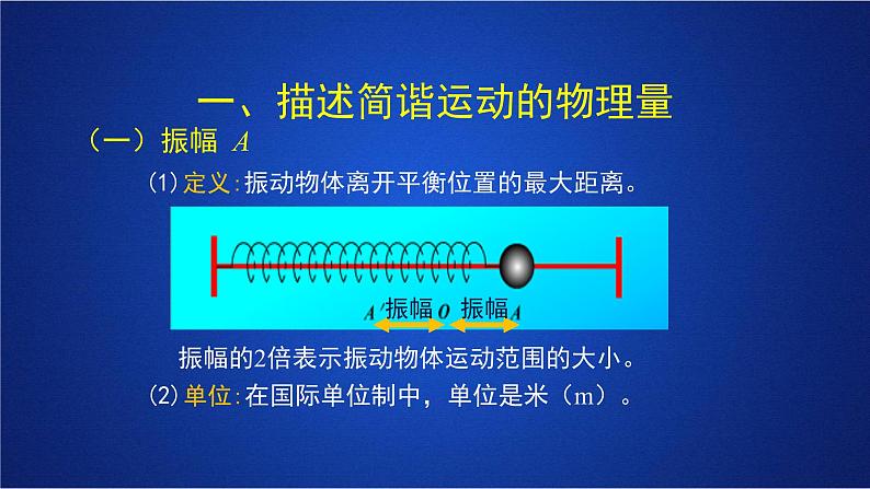 2022-2023年人教版(2019)新教材高中物理选择性必修1 第2章机械振动第2节简谐运动的描述课件第4页