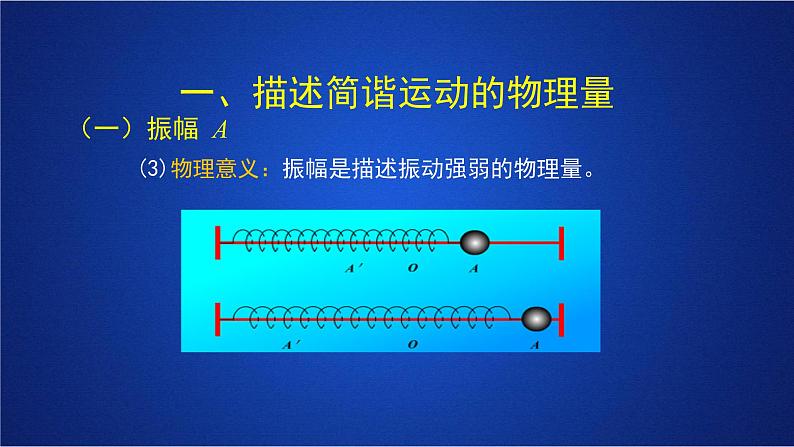 2022-2023年人教版(2019)新教材高中物理选择性必修1 第2章机械振动第2节简谐运动的描述课件第5页