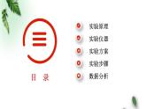 2022-2023年人教版(2019)新教材高中物理选择性必修1 第1章动量守恒定律第4节实验：验证动量守恒定律课件