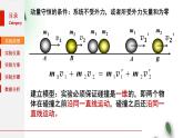 2022-2023年人教版(2019)新教材高中物理选择性必修1 第1章动量守恒定律第4节实验：验证动量守恒定律课件