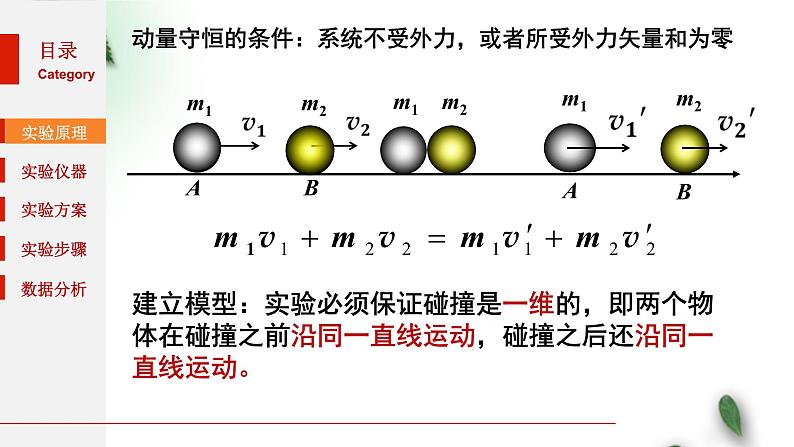 2022-2023年人教版(2019)新教材高中物理选择性必修1 第1章动量守恒定律第4节实验：验证动量守恒定律课件第3页