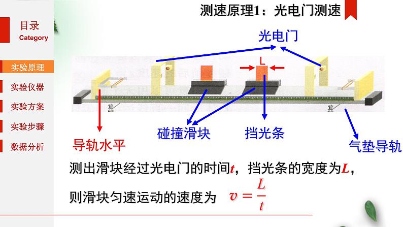 2022-2023年人教版(2019)新教材高中物理选择性必修1 第1章动量守恒定律第4节实验：验证动量守恒定律课件第5页