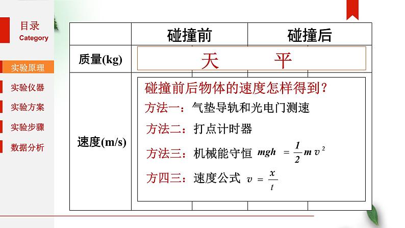 2022-2023年人教版(2019)新教材高中物理选择性必修1 第1章动量守恒定律第4节实验：验证动量守恒定律(1)课件04