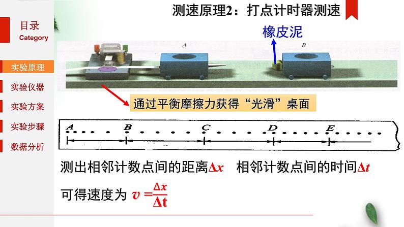 2022-2023年人教版(2019)新教材高中物理选择性必修1 第1章动量守恒定律第4节实验：验证动量守恒定律(1)课件06