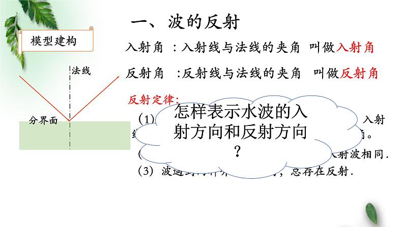 2022-2023年人教版(2019)新教材高中物理选择性必修1 第3章机械波第3节波的反射、折射和衍射课件第5页