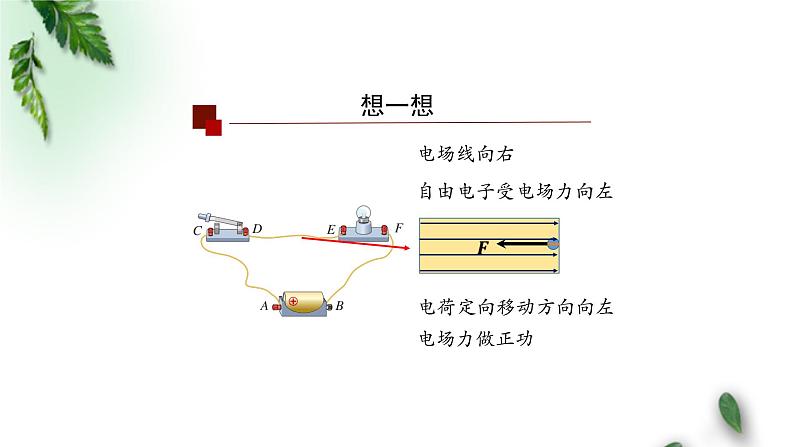 2022-2023年人教版(2019)新教材高中物理必修3 第12章电能能量守恒定律第1节电路中的能量转化课件第8页