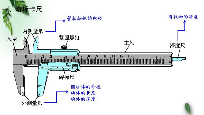 2022-2023年人教版(2019)新教材高中物理必修3 第11章电路及其应用第3节实验：导体电阻率的测量(1)课件第5页