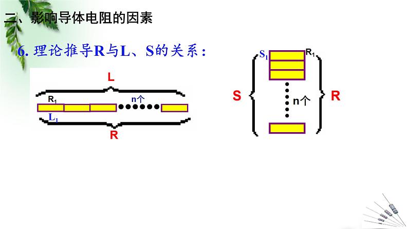 2022-2023年人教版(2019)新教材高中物理必修3 第11章电路及其应用第2节导体的电阻(1)课件08