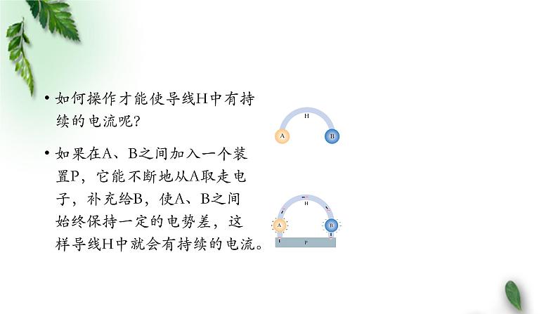 2022-2023年人教版(2019)新教材高中物理必修3 第11章电路及其应用第1节电源和电流(第一课时)课件第7页