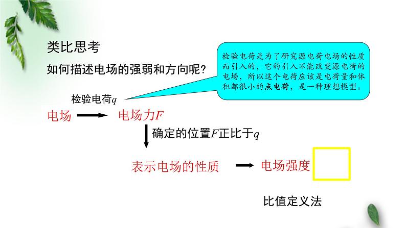 2022-2023年人教版(2019)新教材高中物理必修3 第13章电磁感应与电磁波初步第2节磁感应强度磁通量(1)课件07