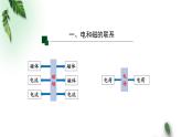 2022-2023年人教版(2019)新教材高中物理必修3 第13章电磁感应与电磁波初步第1节磁场磁感线课件