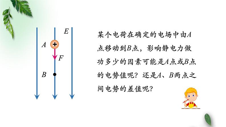 2022-2023年人教版(2019)新教材高中物理必修3 第10章静电场中的能量第2节电势差课件第3页