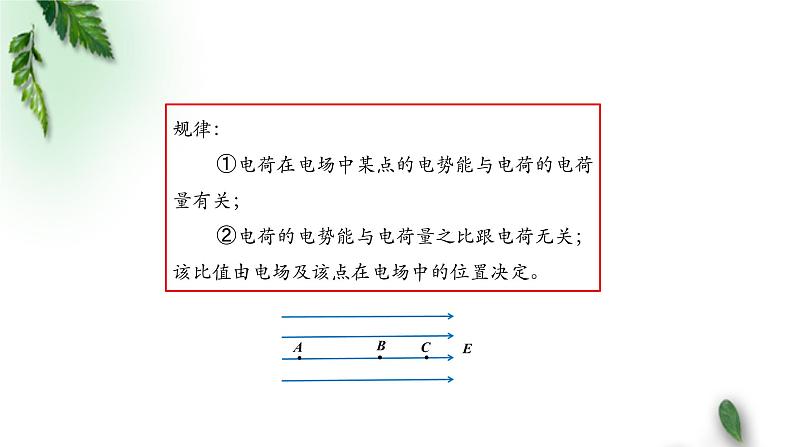 2022-2023年人教版(2019)新教材高中物理必修3 第10章静电场中的能量第1节电势能和电势课件第8页