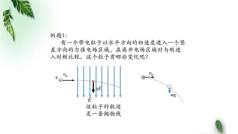 2022-2023年人教版(2019)新教材高中物理必修3 第10章静电场中的能量第5节带电粒子在电场中的运动(第二课时)课件第4页