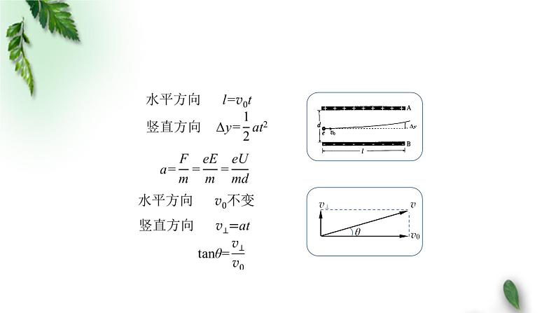 2022-2023年人教版(2019)新教材高中物理必修3 第10章静电场中的能量第5节带电粒子在电场中的运动(第二课时)课件第8页